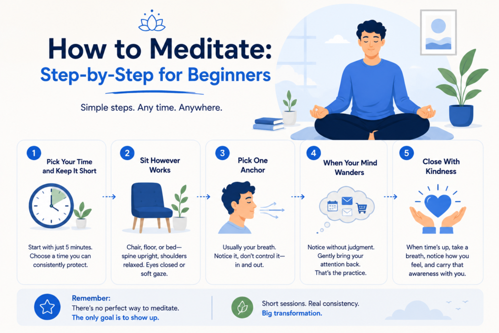 How to Meditate: Step-by-Step for Beginners