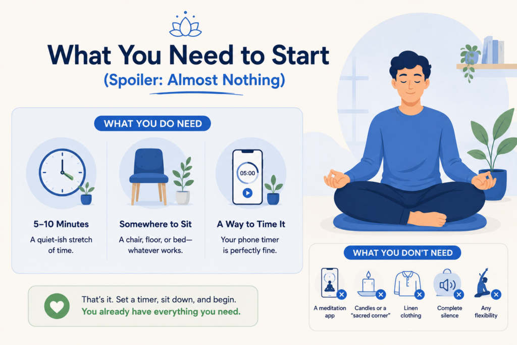 What You Need to Start (Spoiler: Almost Nothing)