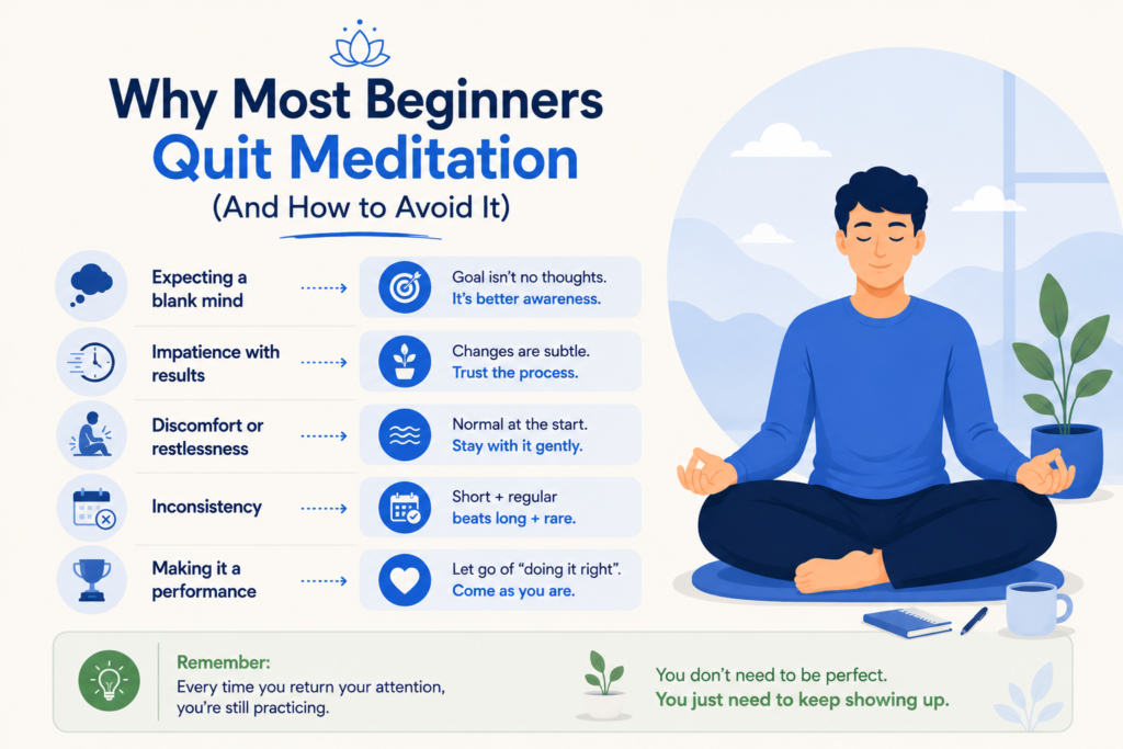 Why Most Beginners Quit Meditation (And How to Avoid It)